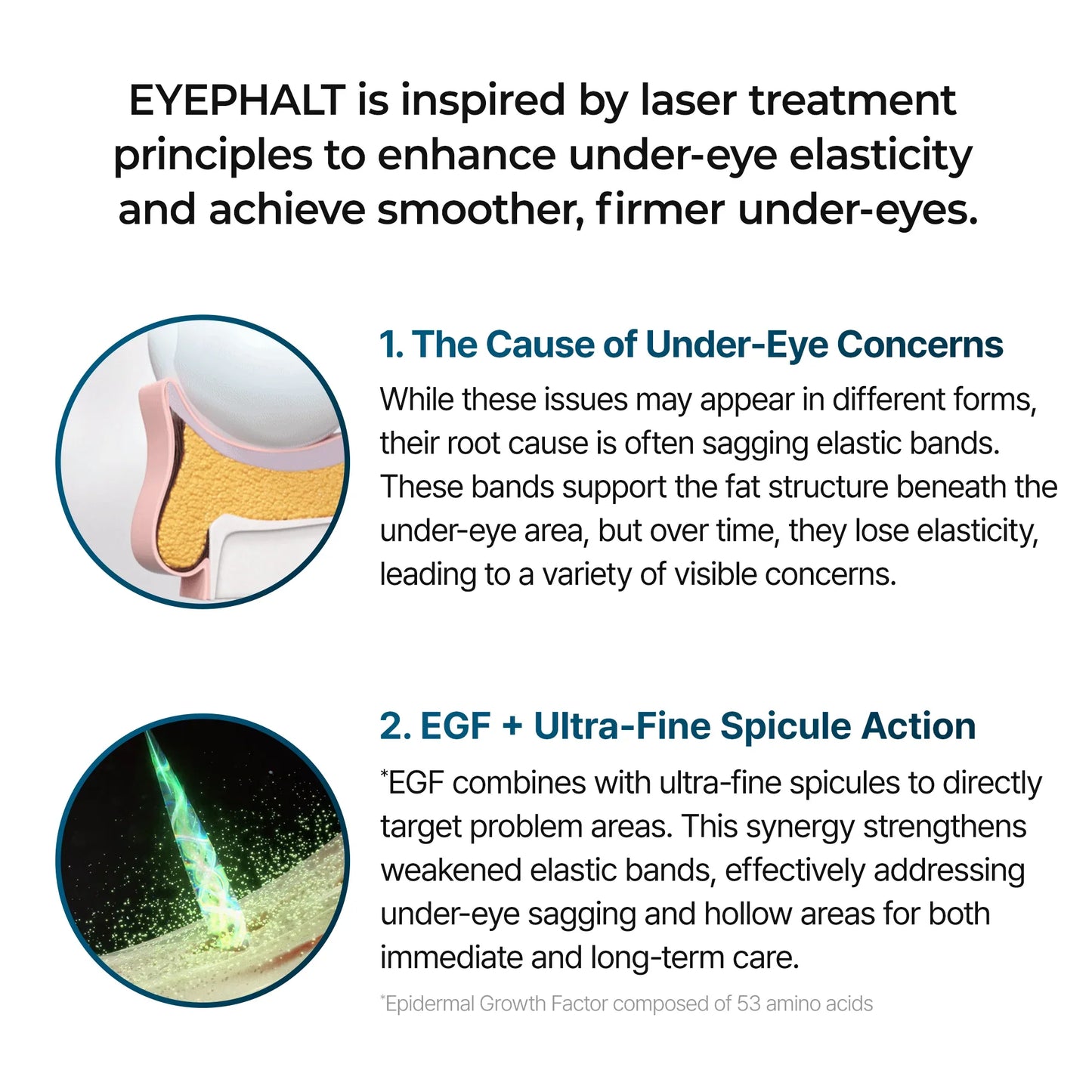 Dr Melaxin Eyephalt Eye Bag Cream (100%Original)
